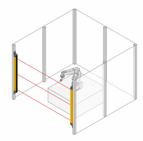 safety light curtains